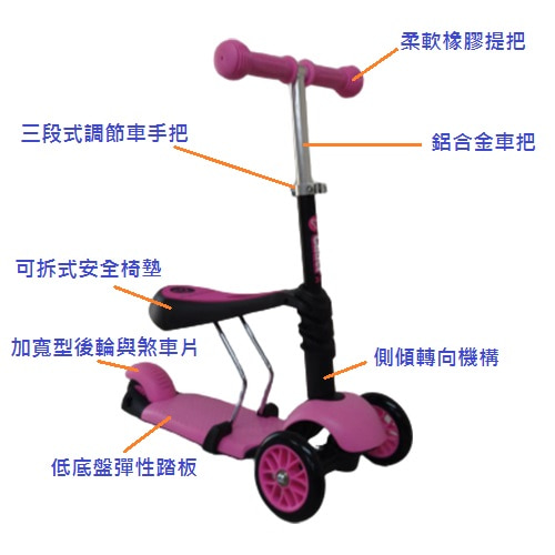 【Yvolution】Glider 3in1 三輪平衡車-三合一款-公主粉-租滑步車 (2)-yDOfe.jpg